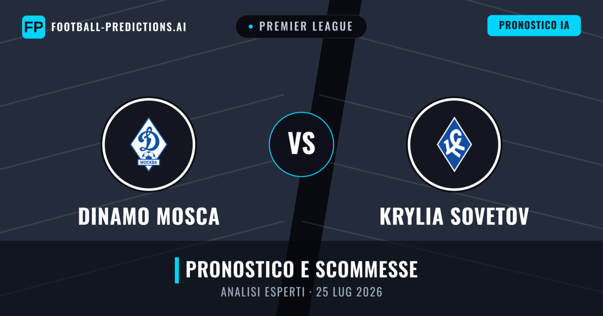 Dinamo Mosca vs Krylia Sovetov — pronostico e anteprima del match