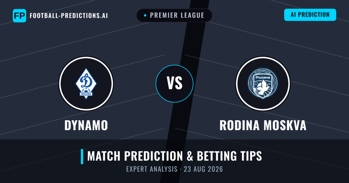 Dynamo vs Rodina Moskva — match prediction & preview