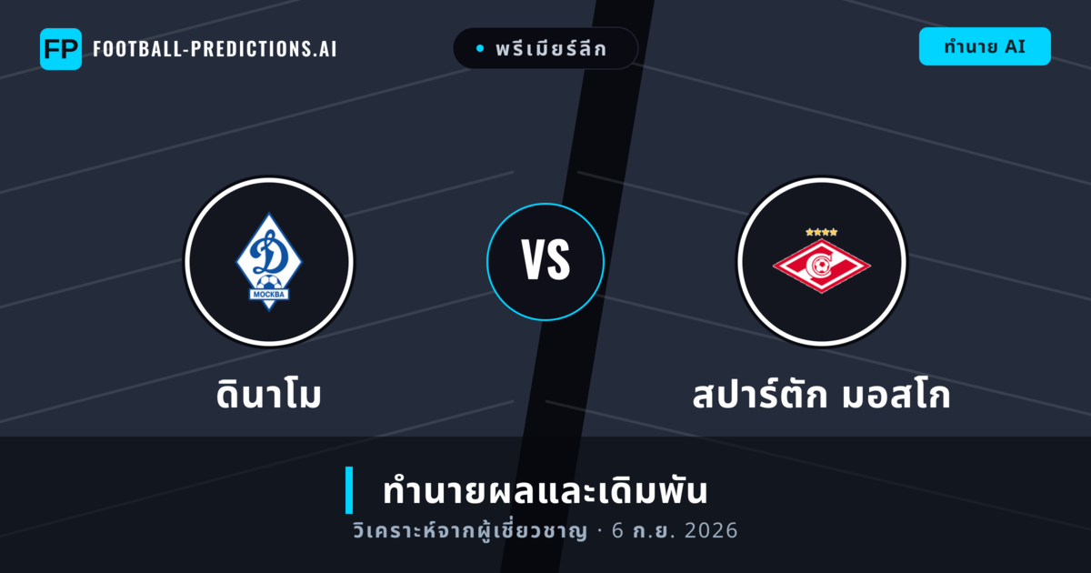 ดินาโม พบ สปาร์ตัก มอสโก — ทำนายผลและพรีวิวการแข่งขัน