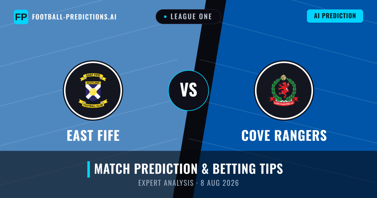 East Fife vs Cove Rangers — match prediction & preview