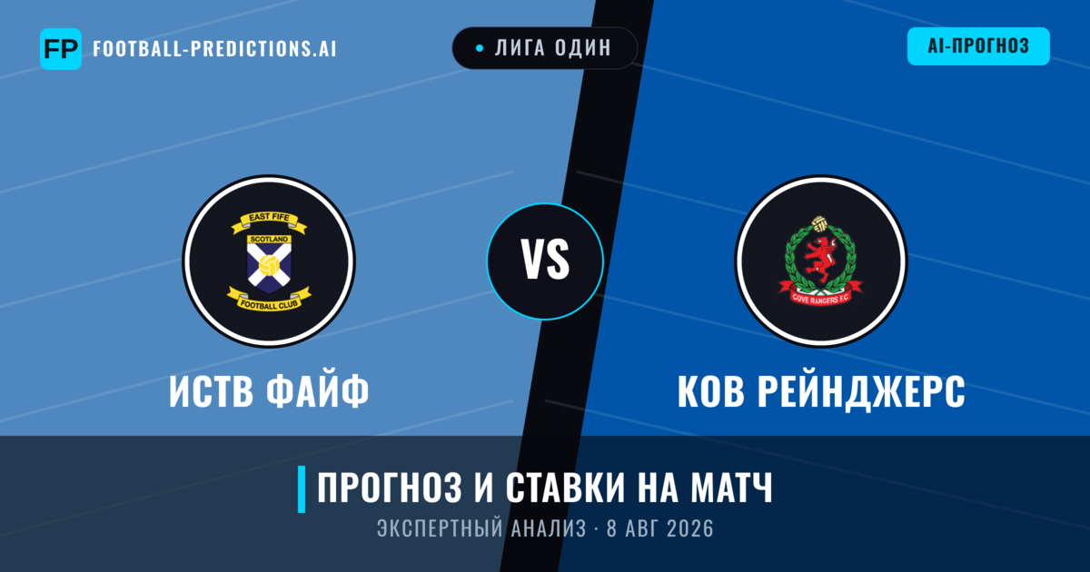 Иств Файф – Ков Рейнджерс — прогноз и превью матча