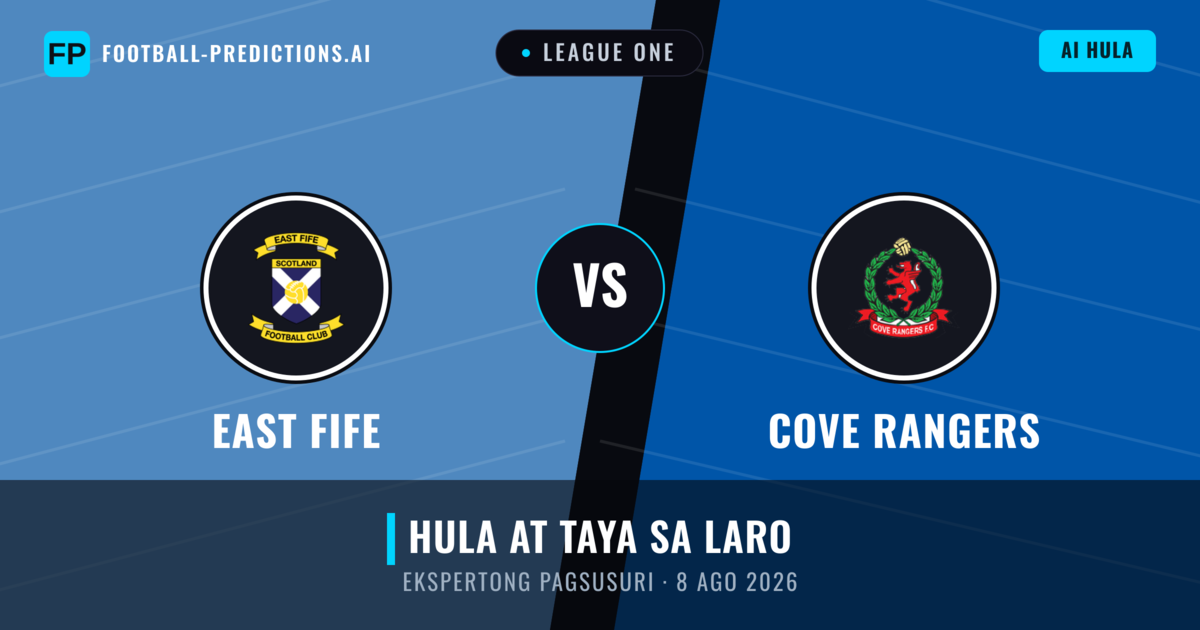 East Fife vs Cove Rangers — hula at preview ng laban
