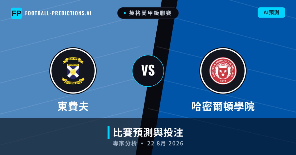 東費夫 vs 哈密爾頓學院 — 比赛预测和前瞻