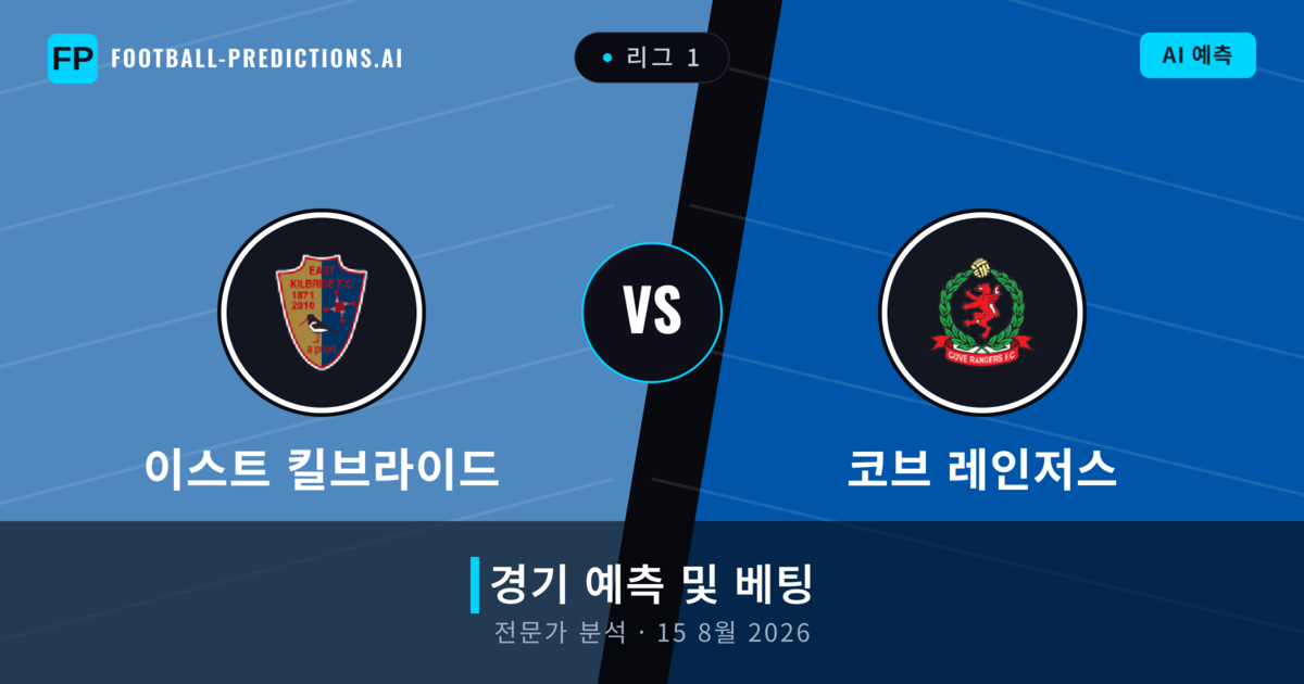 이스트 킬브라이드 대 코브 레인저스 — 경기 예측 및 프리뷰