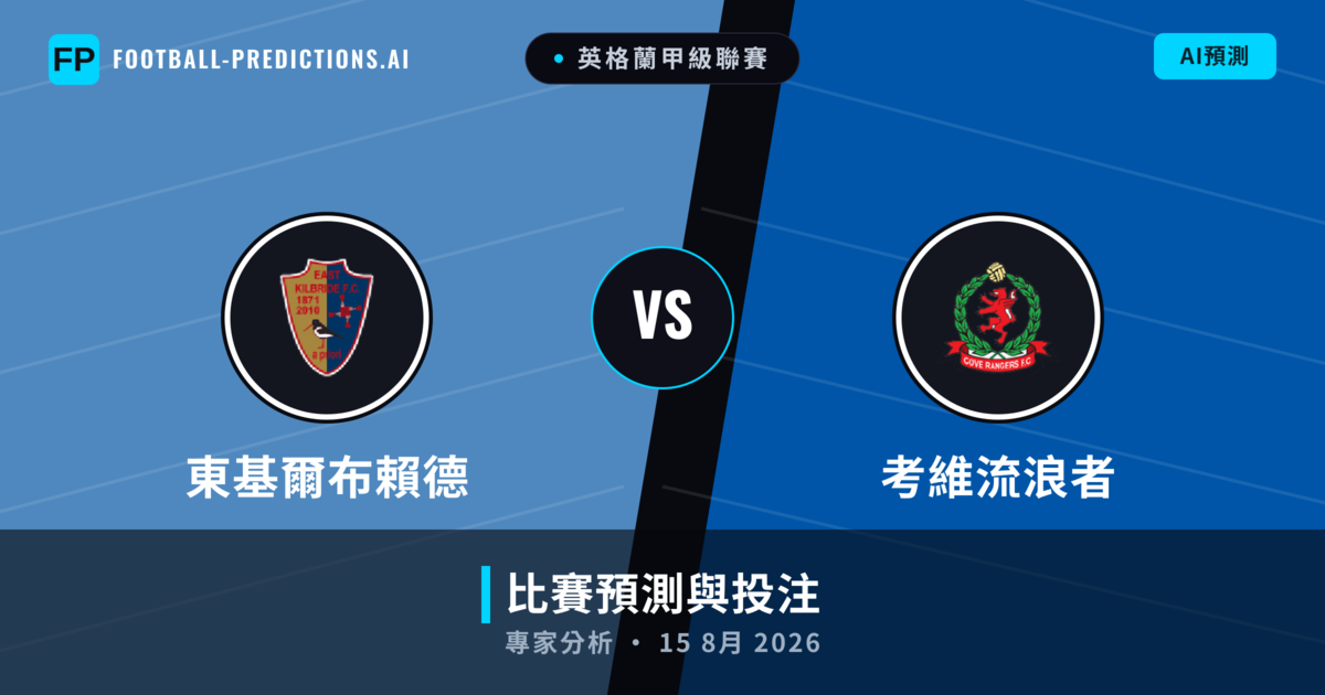 東基爾布賴德 vs 考維流浪者 — 比赛预测和前瞻