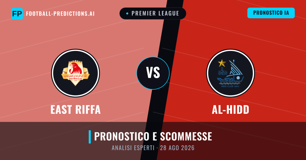 East Riffa vs Al-Hidd — pronostico e anteprima del match