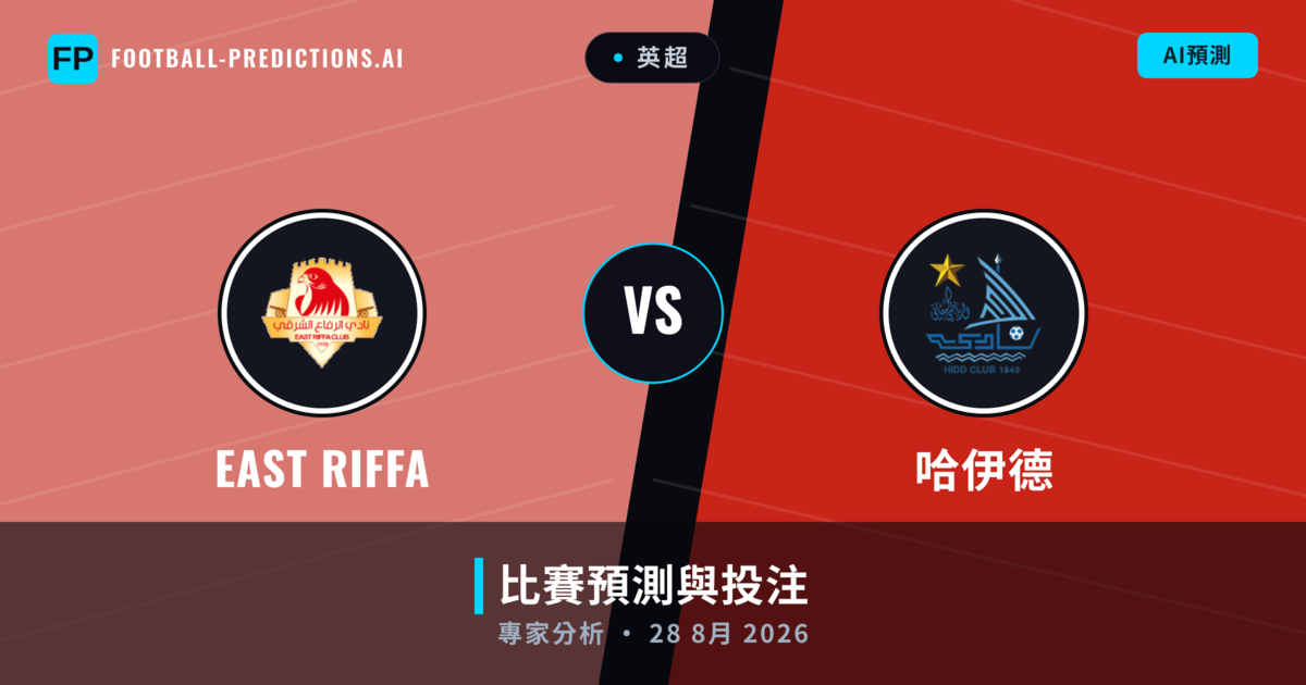 East Riffa vs 哈伊德 — 比赛预测和前瞻