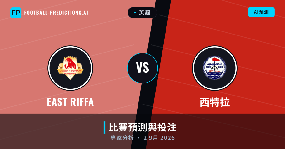 East Riffa vs 西特拉 — 比赛预测和前瞻