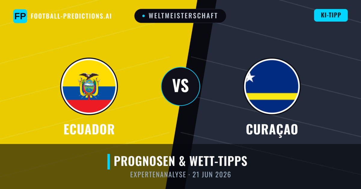 Ecuador vs Curaçao — Prognose und Spielvorschau