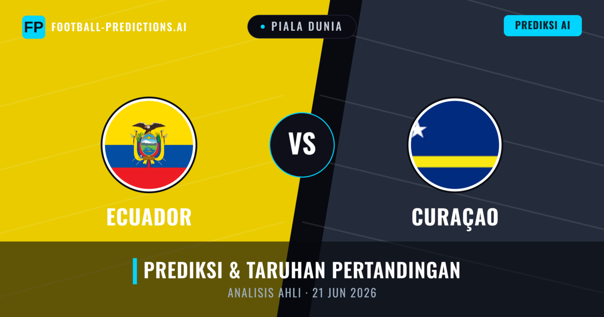 Ekuador vs Curaçao — prediksi dan pratinjau pertandingan