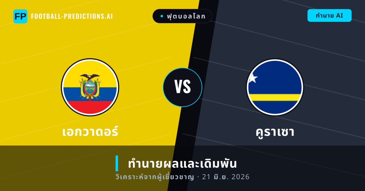 เอกวาดอร์ พบ คูราเซา — ทำนายผลและพรีวิวการแข่งขัน
