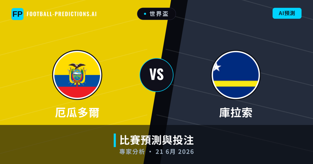 厄瓜多爾 vs 庫拉索 — 比赛预测和前瞻