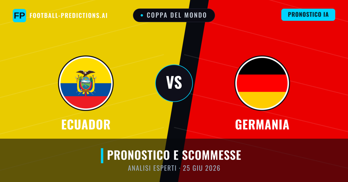 Ecuador vs Germania — pronostico e anteprima del match