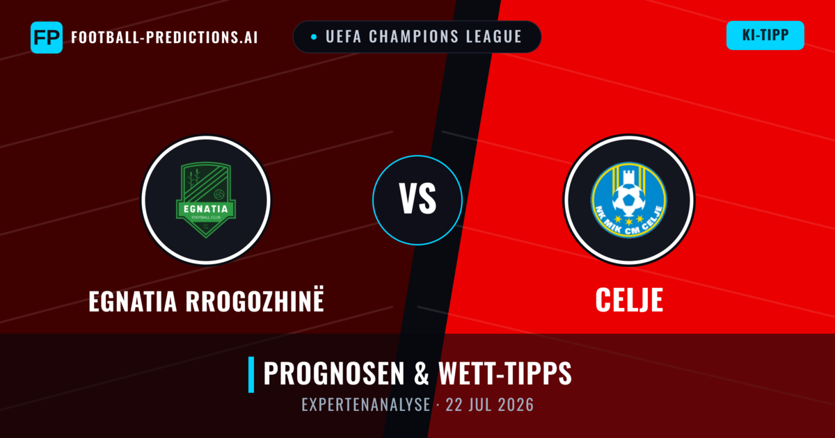 Egnatia Rrogozhinë vs Celje — Prognose und Spielvorschau