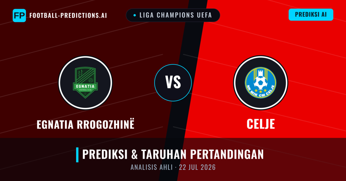 Egnatia Rrogozhinë vs Celje — prediksi dan pratinjau pertandingan