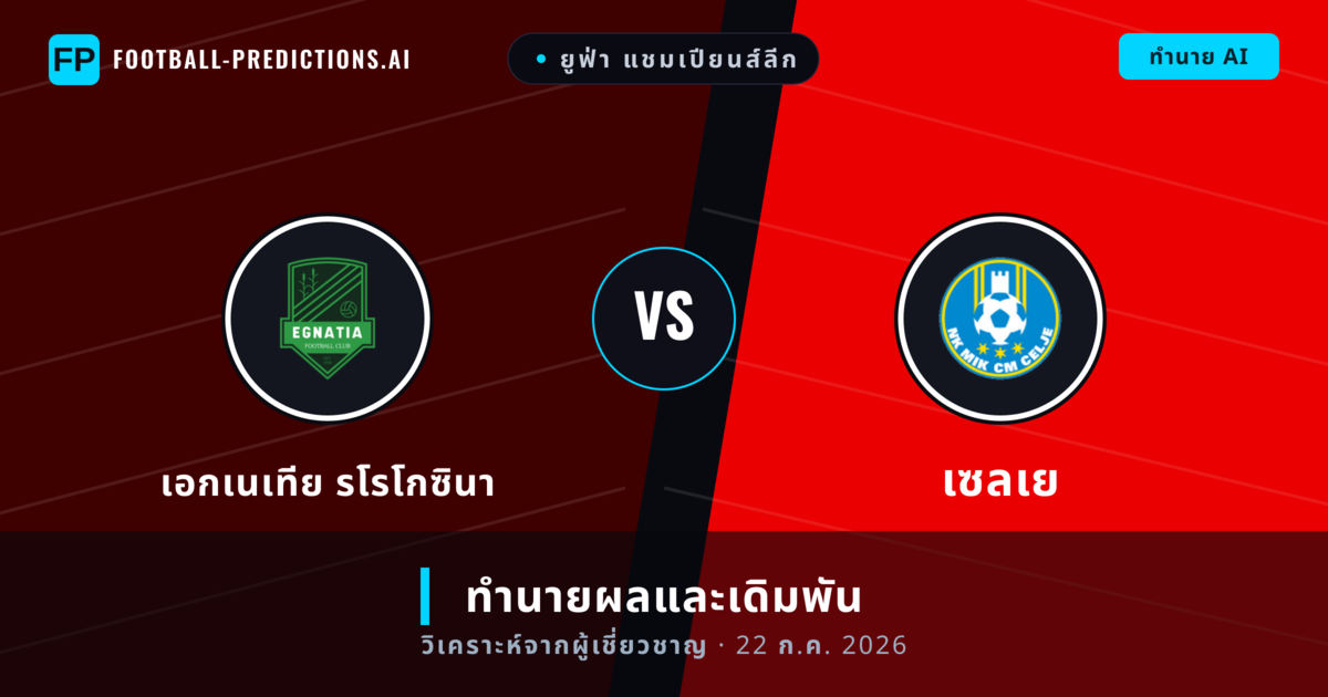เอกเนเทีย รโรโกซินา พบ เซลเย — ทำนายผลและพรีวิวการแข่งขัน