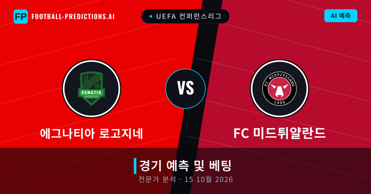 에그나티아 로고지네 대 FC 미드튀얄란드 — 경기 예측 및 프리뷰