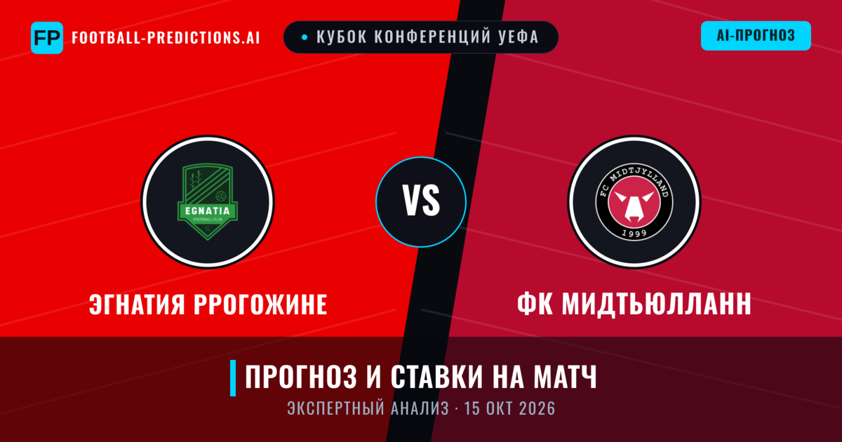 Эгнатия Ррогожине – ФК Мидтьюлланн — прогноз и превью матча