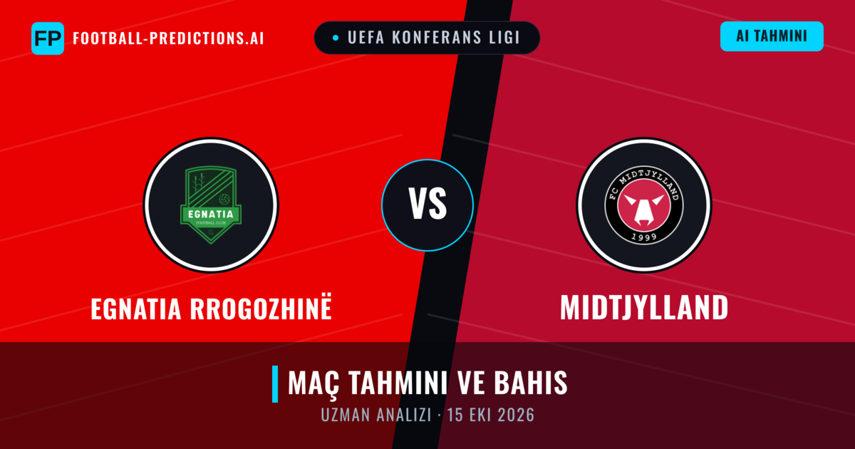Egnatia Rrogozhinë - Midtjylland — maç tahmini ve önizleme