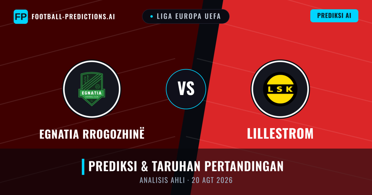Egnatia Rrogozhinë vs Lillestrøm — prediksi dan pratinjau pertandingan