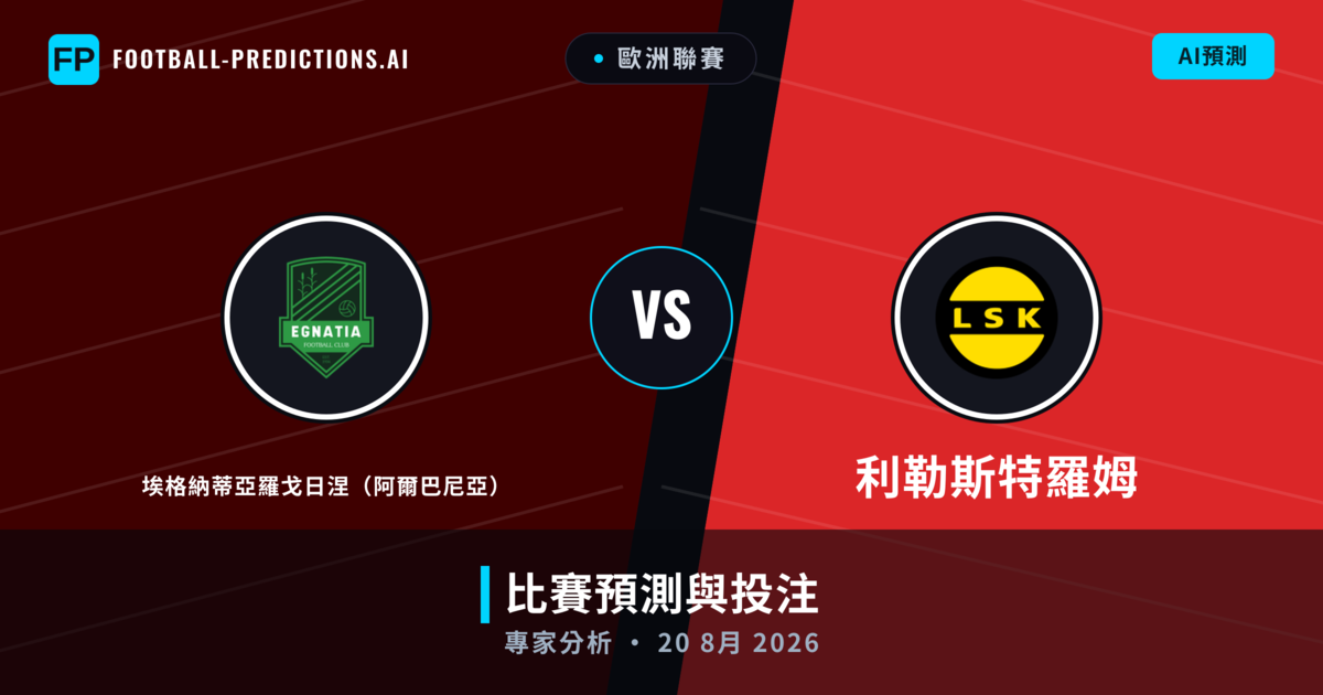 埃格納蒂亞羅戈日涅（阿爾巴尼亞） vs 利勒斯特羅姆 — 比赛预测和前瞻