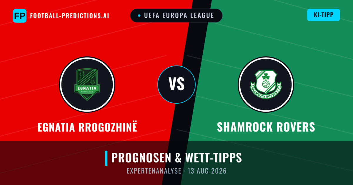 Egnatia Rrogozhinë vs Shamrock Rovers — Prognose und Spielvorschau