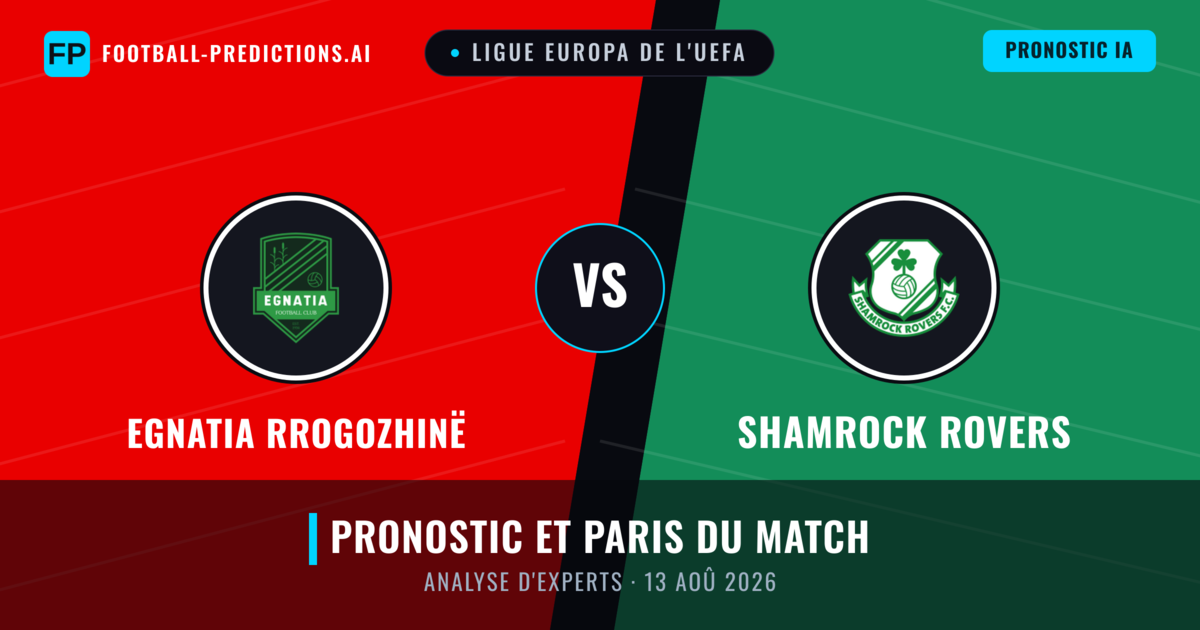 Egnatia Rrogozhinë vs Shamrock Rovers — pronostic et avant-match