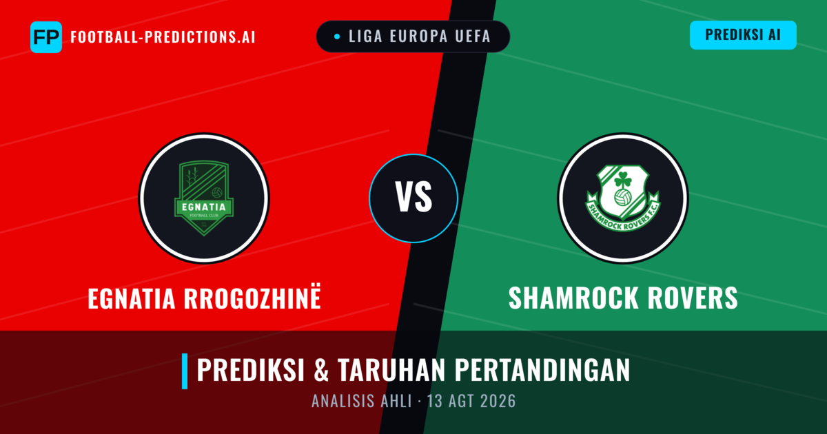 Egnatia Rrogozhinë vs Shamrock Rovers — prediksi dan pratinjau pertandingan
