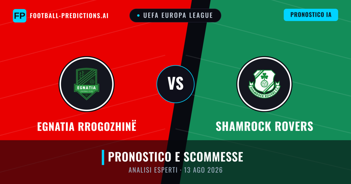 Egnatia Rrogozhinë vs Shamrock Rovers — pronostico e anteprima del match