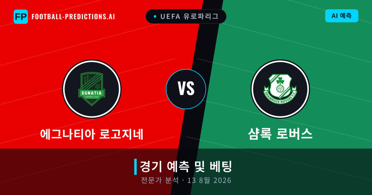 에그나티아 로고지네 대 샴록 로버스 — 경기 예측 및 프리뷰