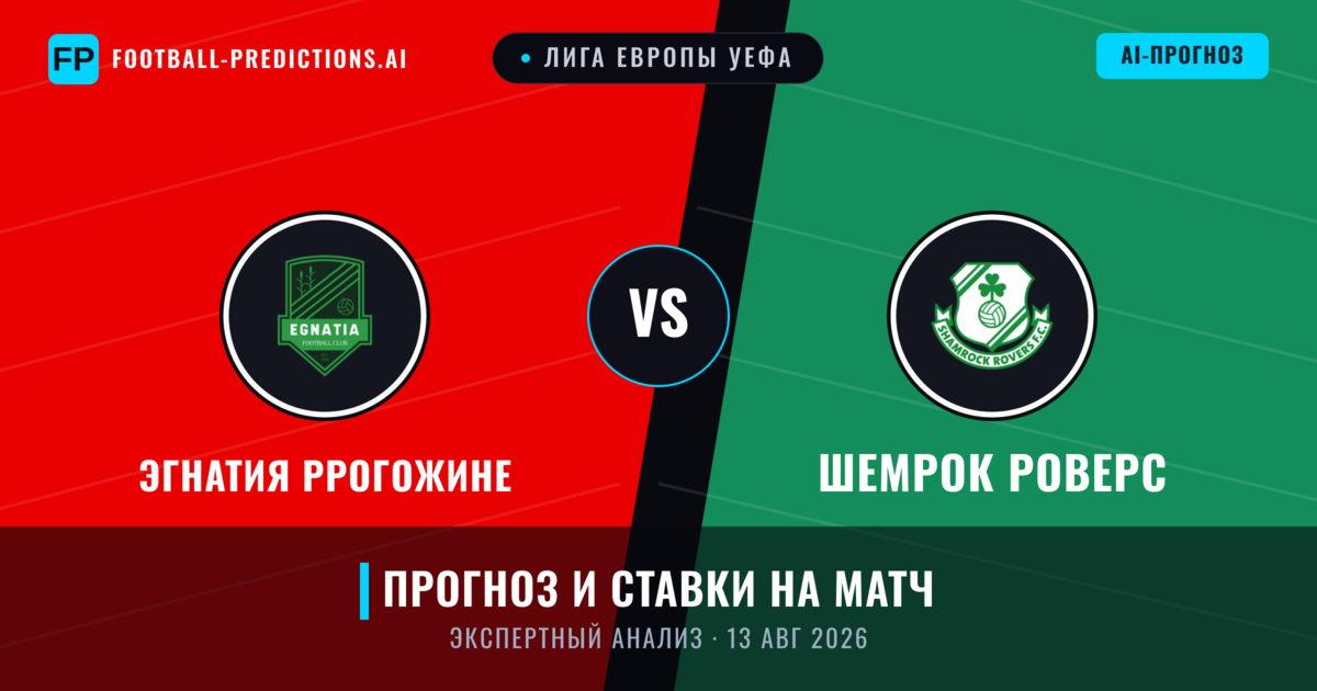 Эгнатия Ррогожине – Шемрок Роверс — прогноз и превью матча