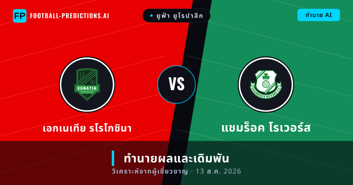เอกเนเทีย รโรโกซินา พบ แชมร็อค โรเวอร์ส — ทำนายผลและพรีวิวการแข่งขัน