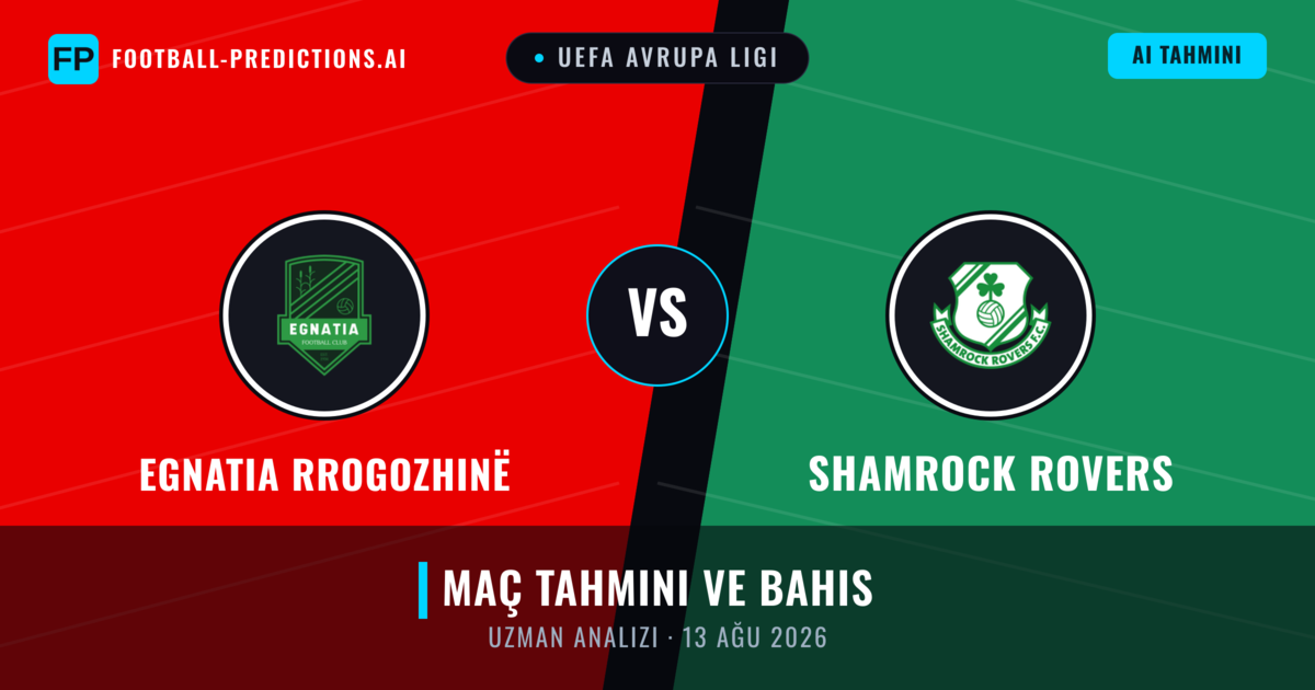 Egnatia Rrogozhinë - Shamrock Rovers — maç tahmini ve önizleme
