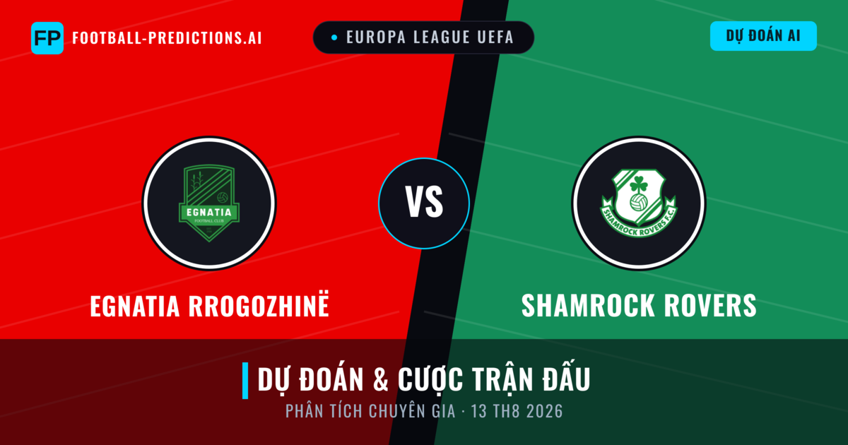 Egnatia Rrogozhinë vs Shamrock Rovers — dự đoán và xem trước trận đấu