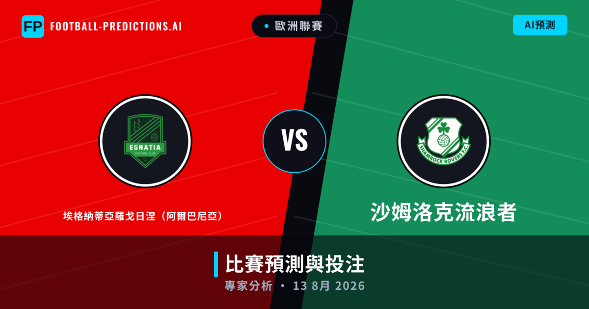 埃格納蒂亞羅戈日涅（阿爾巴尼亞） vs 沙姆洛克流浪者 — 比赛预测和前瞻
