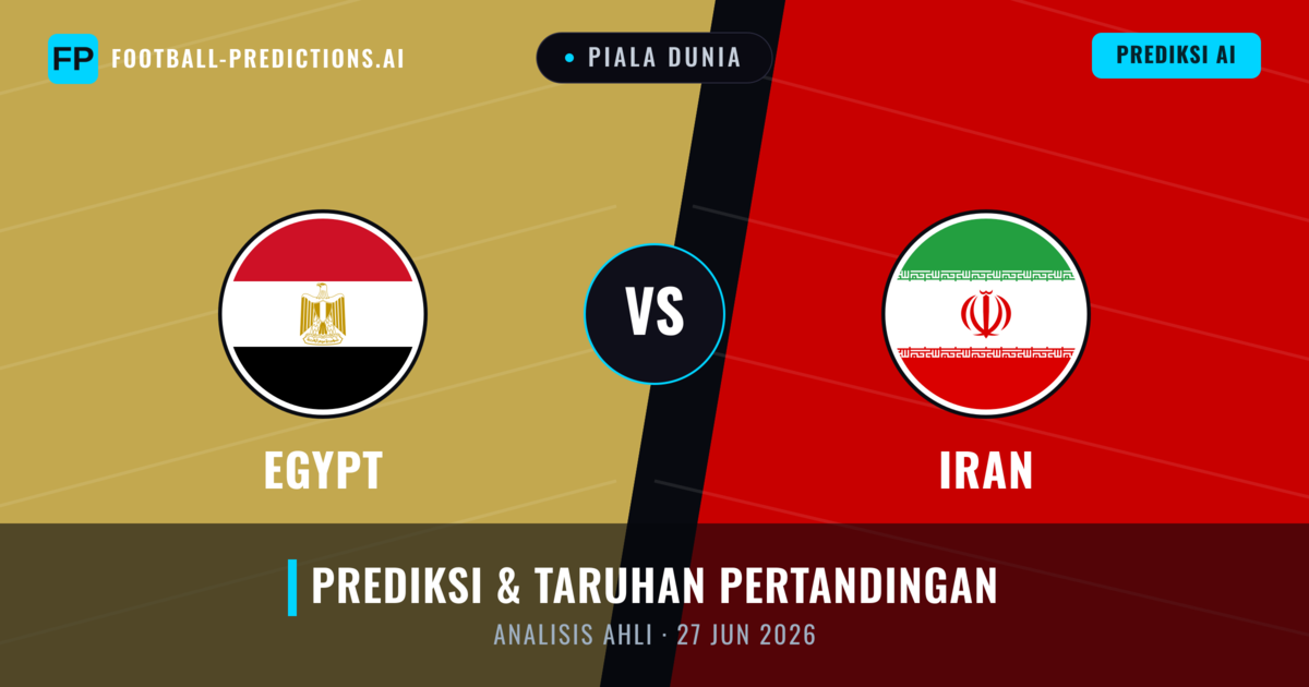 Egypt vs Iran — prediksi dan pratinjau pertandingan
