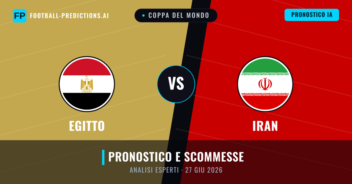 Egitto vs Iran — pronostico e anteprima del match