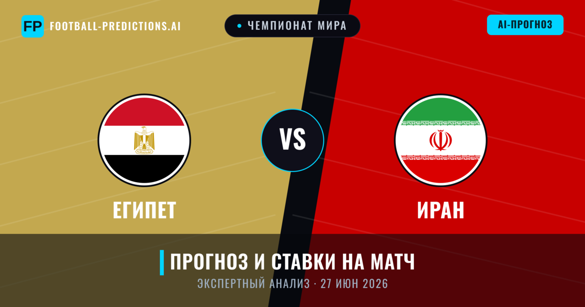 Египет – Иран — прогноз и превью матча