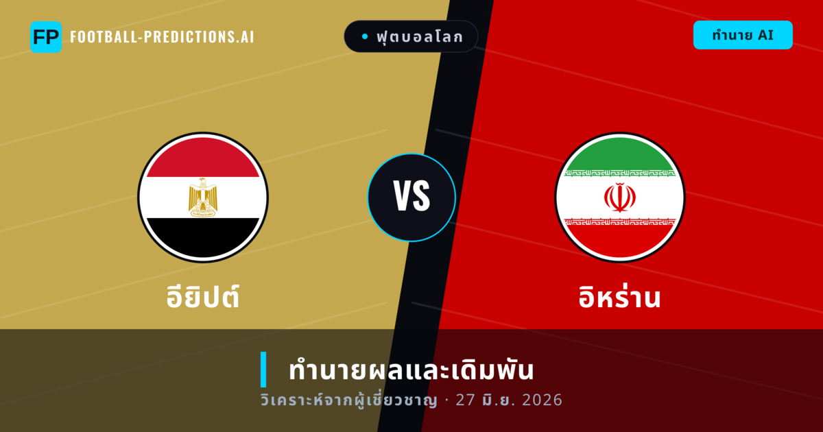 อียิปต์ พบ อิหร่าน — ทำนายผลและพรีวิวการแข่งขัน