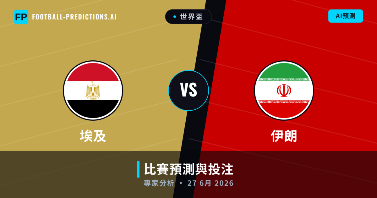 埃及 vs 伊朗 — 比赛预测和前瞻