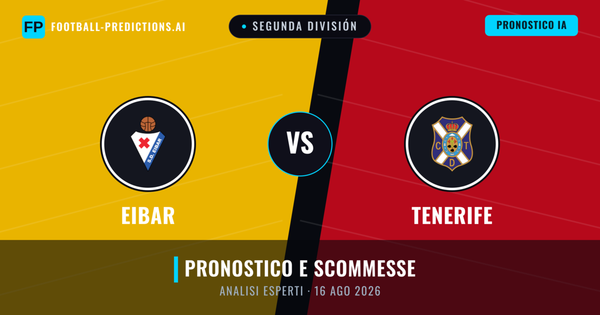 Eibar vs Tenerife — pronostico e anteprima del match