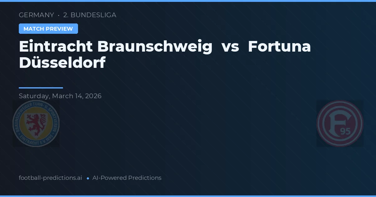 Eintracht Braunschweig vs Fortuna Düsseldorf — pronostico e anteprima del match