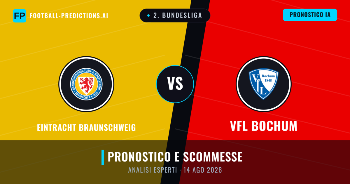 Eintracht Braunschweig vs VfL Bochum — pronostico e anteprima del match