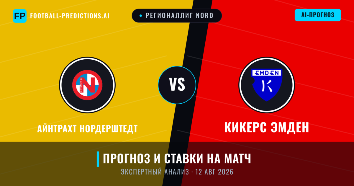 Айнтрахт Нордерштедт – Кикерс Эмден — прогноз и превью матча