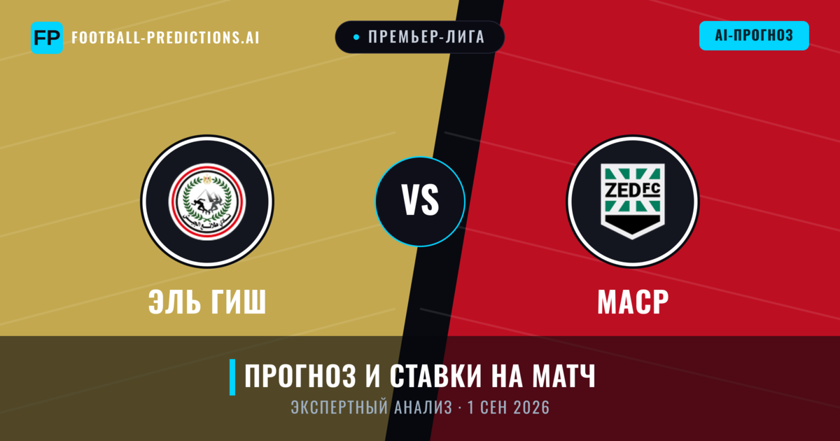 Эль Гиш – Маср — прогноз и превью матча