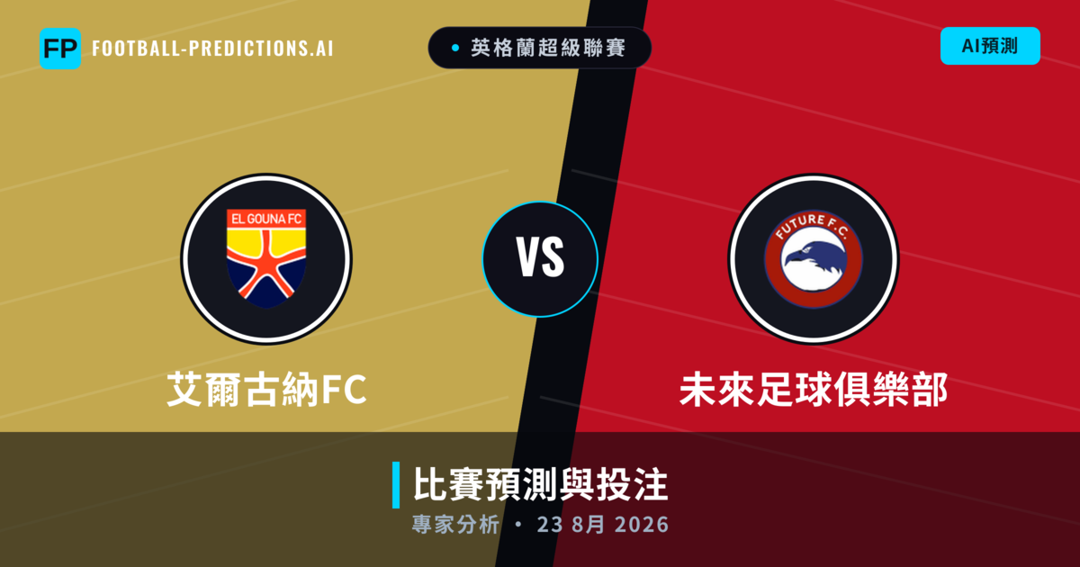 艾爾古納FC vs 未來足球俱樂部 — 比赛预测和前瞻
