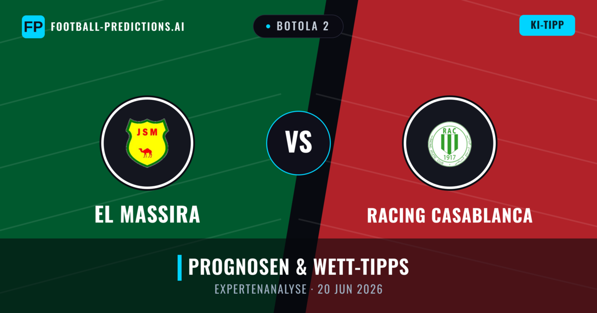 El Massira vs Racing Casablanca — Prognose und Spielvorschau