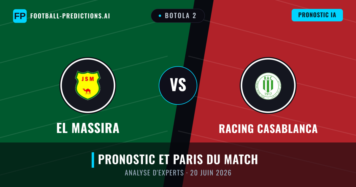 El Massira vs Racing Casablanca — pronostic et avant-match