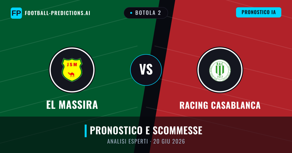 El Massira vs Racing Casablanca — pronostico e anteprima del match