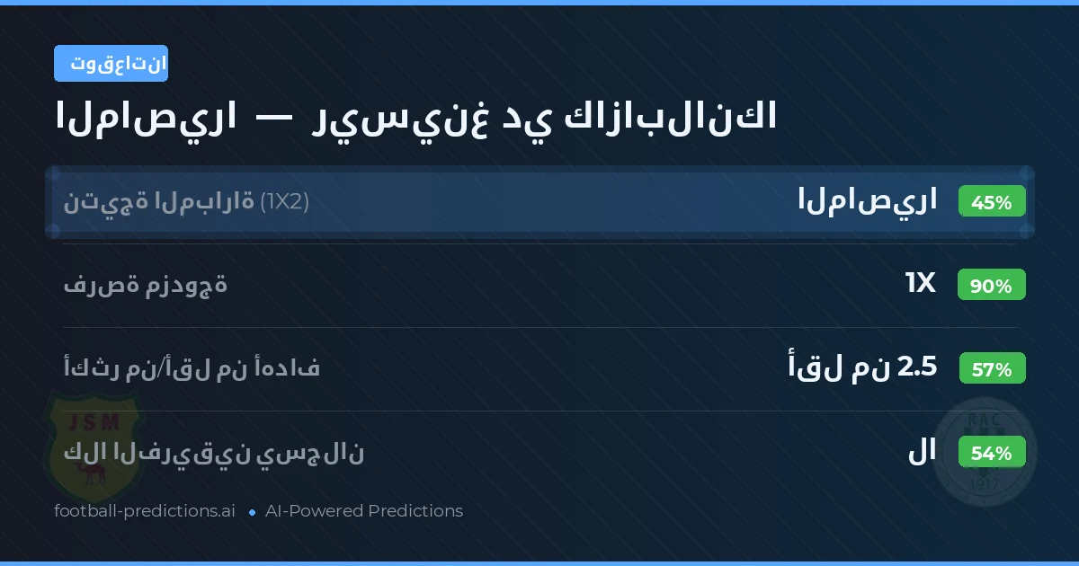 توقعاتنا: الماصيرا ضد ريسينغ دي كازابلانكا — تعادل (45%); أقل من 2.5; لا يسجل الطرفان